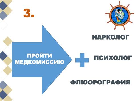 Алгоритм действий - презентация онлайн