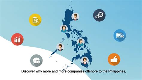 The Essential Guide To Offshoring In The Philippines YouTube