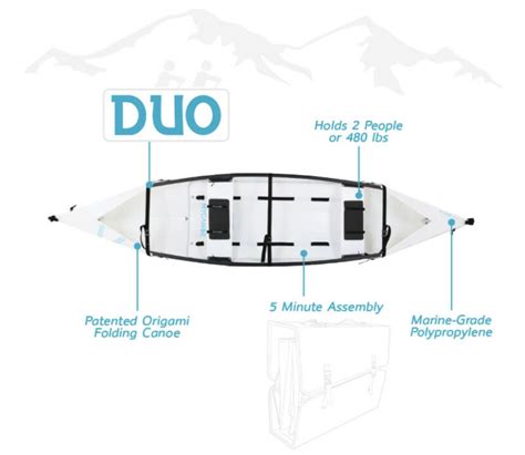 Oricanoe Mycanoe Duo Folding Packable Canoe For Sale From United States