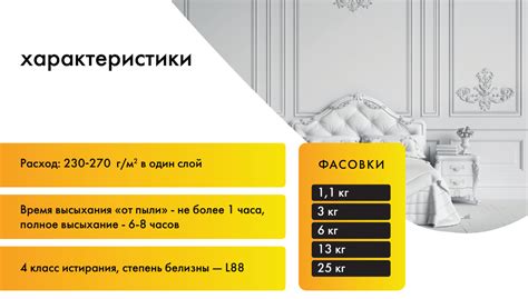 NEW! Краска акриловая интерьерная белоснежная FARBITEX
