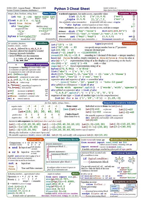 Compounding Quality On Twitter Life Is Short I Use Python Here S A