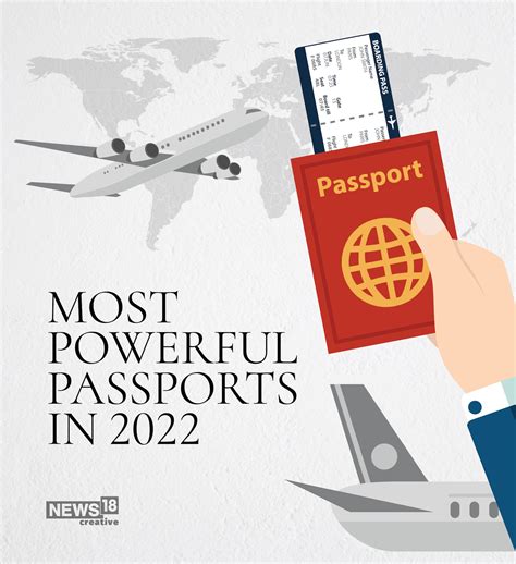 A Look At Most And Least Powerful Passports Of 2022 Know Where Does