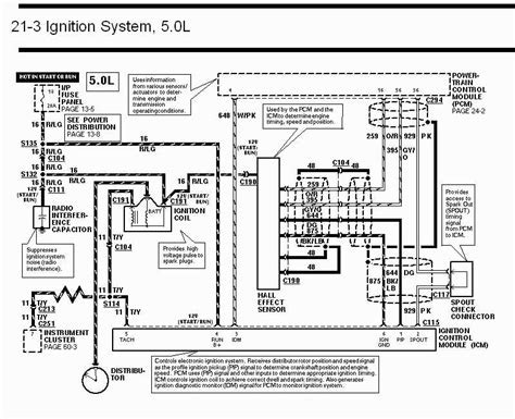 Wiring Diagram For 1995 Mustang Ignition Switch