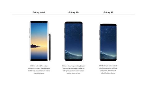 A Complete Guide On Comparing Of Samsung S Vs Note