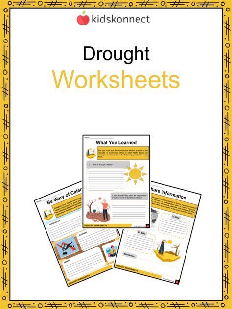 Drought Worksheets & Facts | Definition, Types, Patterns, Impact
