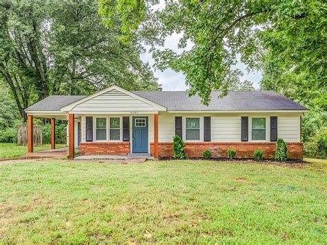 Millbranch Rd Memphis Tn Zillow