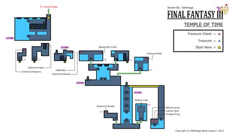 Final Fantasy Iii Temple Of Time Map For Ds By Seferaga Gamefaqs