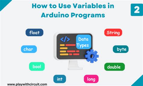 Arduino Programming Tutorial for Beginners