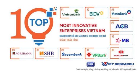 Vietcombank Tiếp Tục Là Ngân Hàng Sáng Tạo Và Kinh Doanh Hiệu Quả Nhất