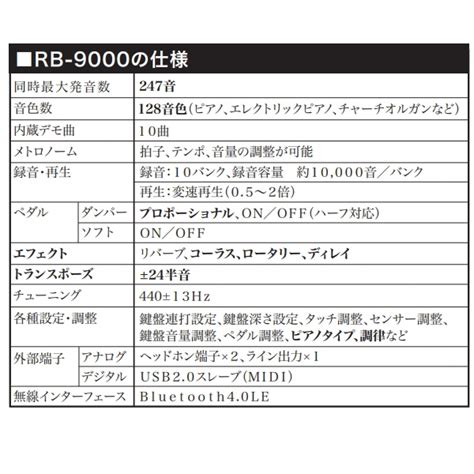 株式会社ピアノプラザ | ピアメイト RB-9000
