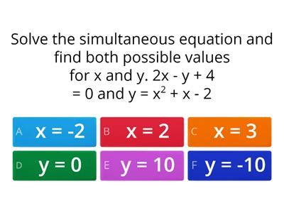 Simultaneous Equations Teaching Resources