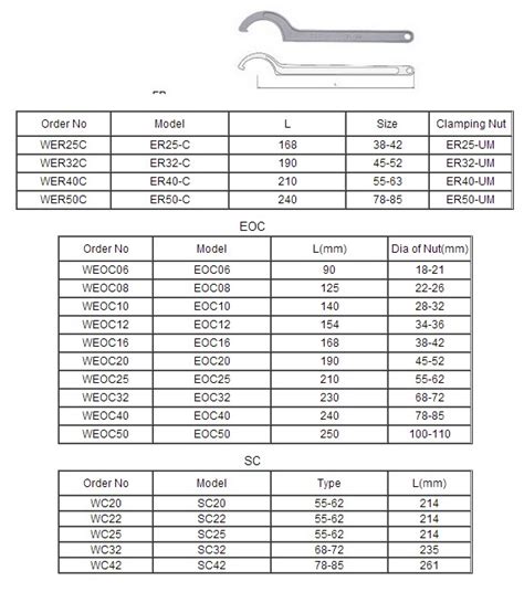 Hook Spanner Wrench Milling Tool Holder China Manufacturers Suppliers ...