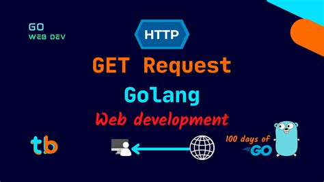 Techstructive Blog Golang Web Get Method