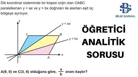 Ayt L K Anal T K Geometr Sorusu B Lg Sarmal Youtube