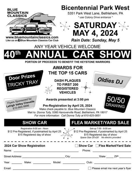 Blue Mountain Classics Car Show 2024 Bicentennial Park West 04 May