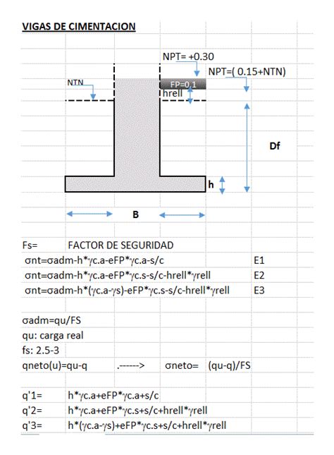 Diseno De Vigas De Cimentacion Hoja De Calculo Images