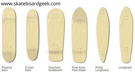 10 Best Skateboard Decks In 2025 Strongest And Durable Boards