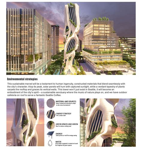 Seismic Design Competition :: Behance