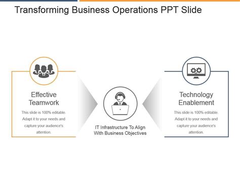 Transforming Business Operations Ppt Slide PowerPoint Slides Diagrams