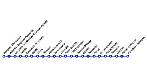 Mappa Metropolitana Di Torino