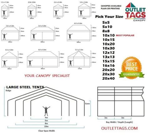 Tent Size Guide Outlet Tags Canopies Toronto Ontario