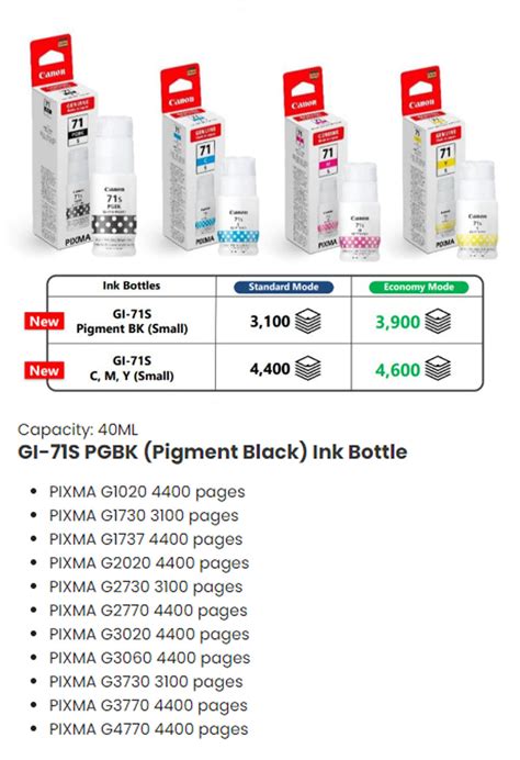 Canon GI 71S PGBK Ink Bottle Pigment Black VillMan Computers