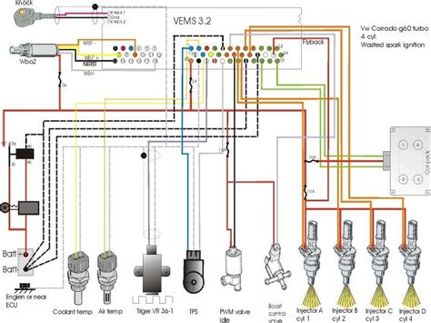 automotive electrical diagrams  diagrams