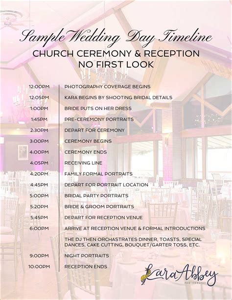 How To Plan A Wedding Reception Timeline at Julia Strauss blog