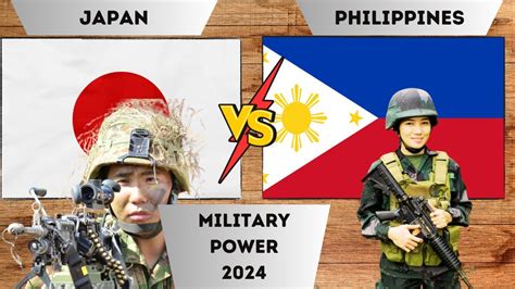 Japan Vs Philippine Military Power Comparison Youtube