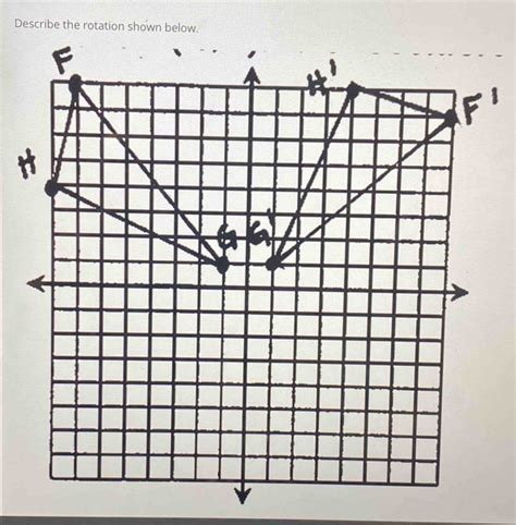 Describe the rotation shown below. [Math]