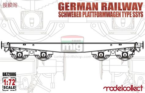 UA72086 German Railway Schwerer Plattformwagen Type Ssys 1 1