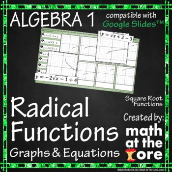 Radical Functions Square Root Graphs And Equations Google Slides