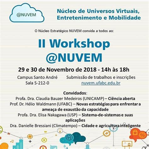 O II Workshop NUVEM da UFABC Universidade Federal do ABC é um evento