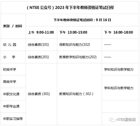 关于2023下半年教师资格证笔试报名时间公布考试准考证日程表