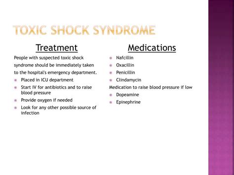 Ppt Toxic Shock Syndrome Powerpoint Presentation Id 2105941