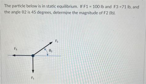 Solved The Particle Below Is In Static Equilibrium If F1