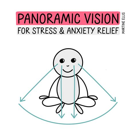 Panoramic Vision to Reduce Stress and Anxiety — Martine Ellis Education