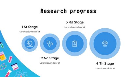 Free Animated Google Slides Science Presentation PowerPoint Templates