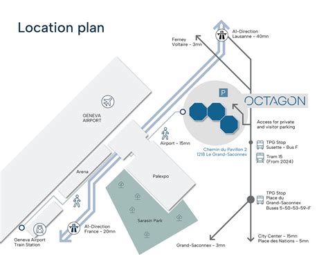 Octagon - Location