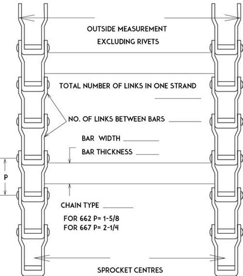 MANURE SPREADER APRON CHAIN – Farmchains.com