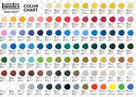 Aerosol Paint Liquitex Acrylic Paint Color Chart, PNG, 3485x2480px ...