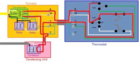 York Ac Wiring Diagram