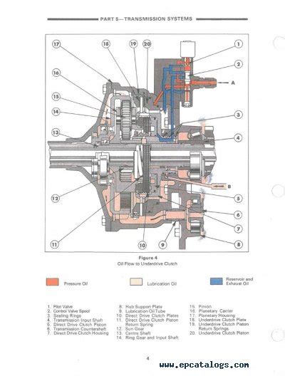 5610 Ford Tractor Wiring Diagram Ford 4610 Wiring Diagram Schematic