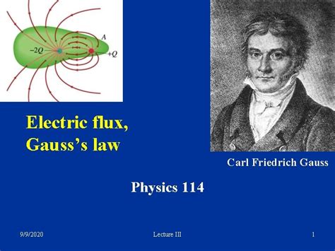 Electric Flux Gausss Law Carl Friedrich Gauss Physics