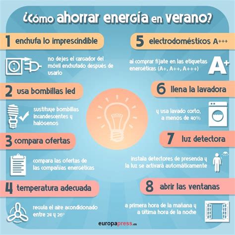 Cómo ahorrar energía en el verano 2024