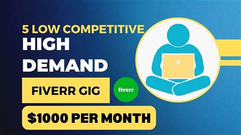 High Demand And Low Competition Fiverr Gigs Fiverr Low Competition