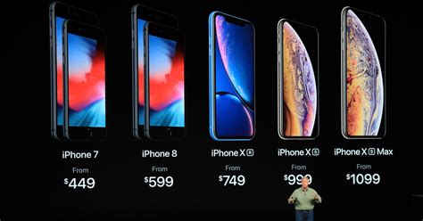 Apple Unveils Bigger Iphones At Higher Prices And A Heart Tracking