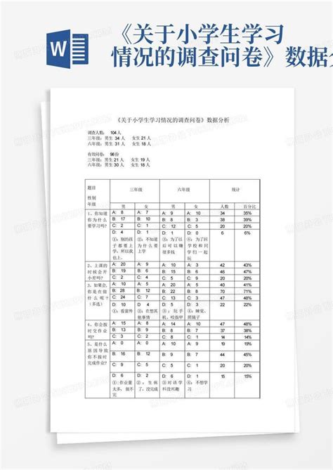 《关于小学生学习情况的调查问卷》数据分析 Word模板下载编号qvwakpxg熊猫办公