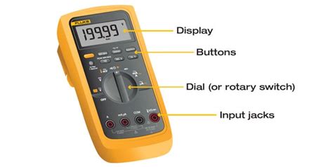 What Is A Digital Multimeter How To Use A Multimeter Fluke