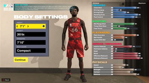 Nba 2k23 Best Builds Guide For Mycareer At All 5 Positions Polygon